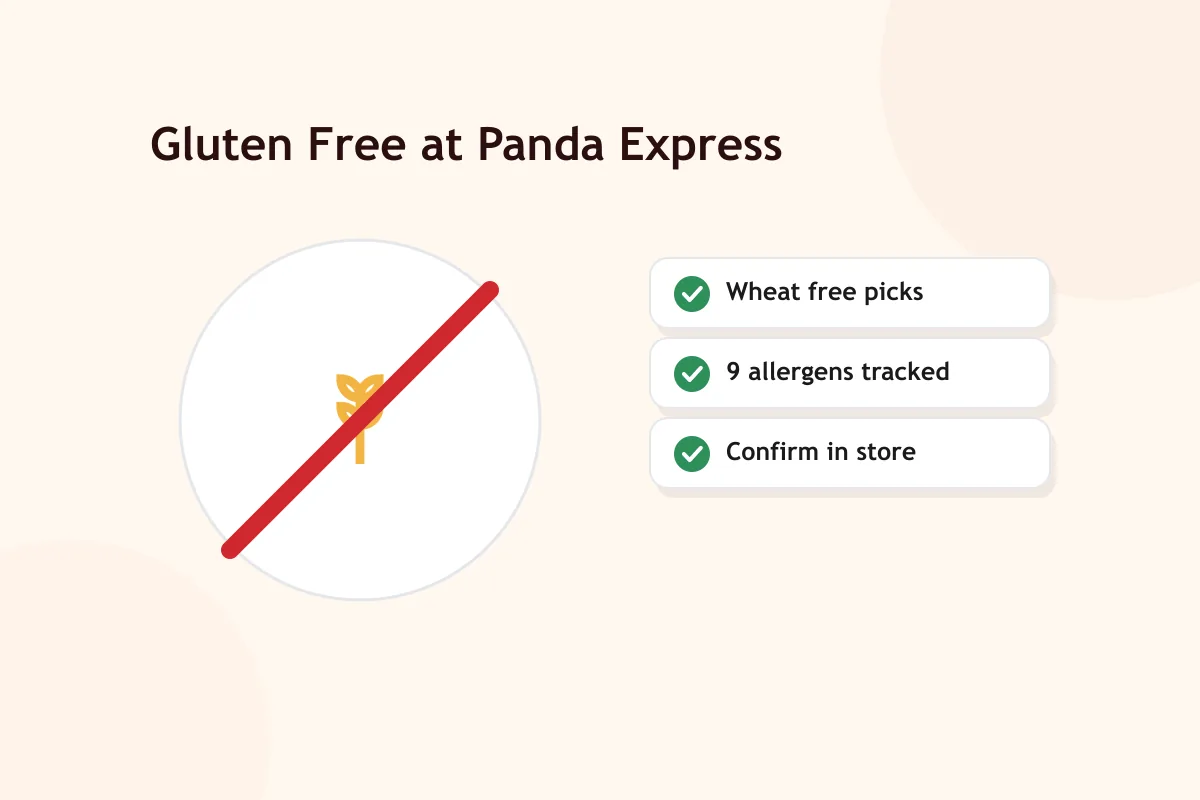 Gluten free Panda Express options and allergens