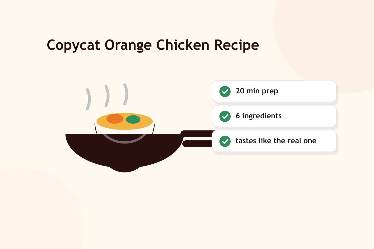 Copycat Panda Express orange chicken recipe