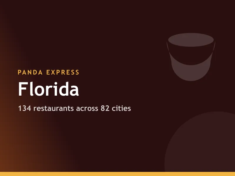 Panda Express locations in Florida