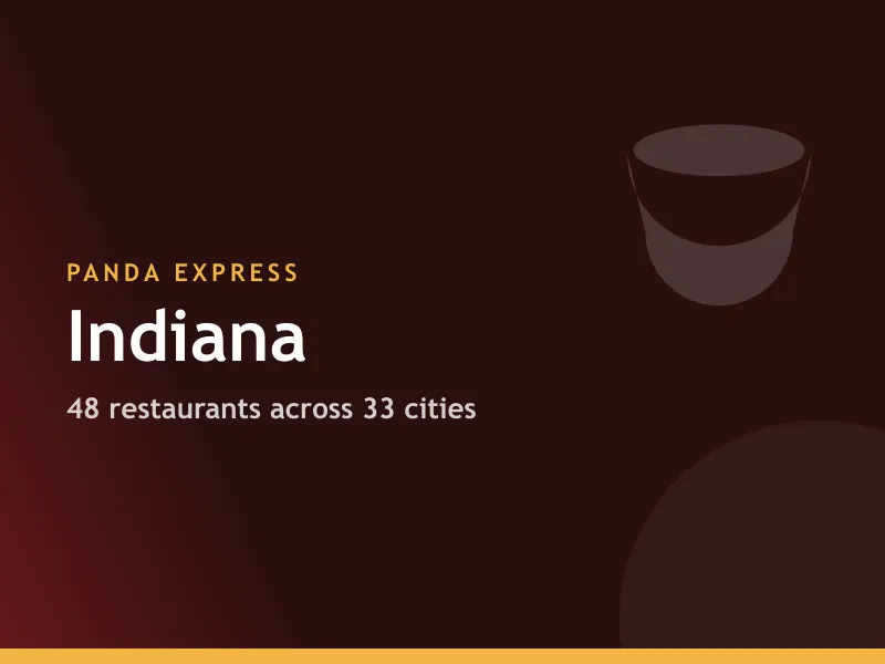 Panda Express locations in Indiana