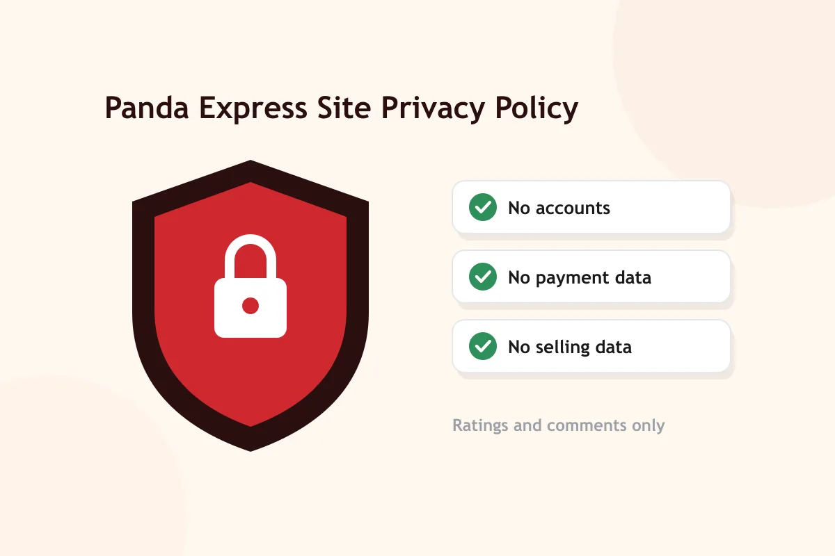 Privacy policy for this Panda Express menu site
