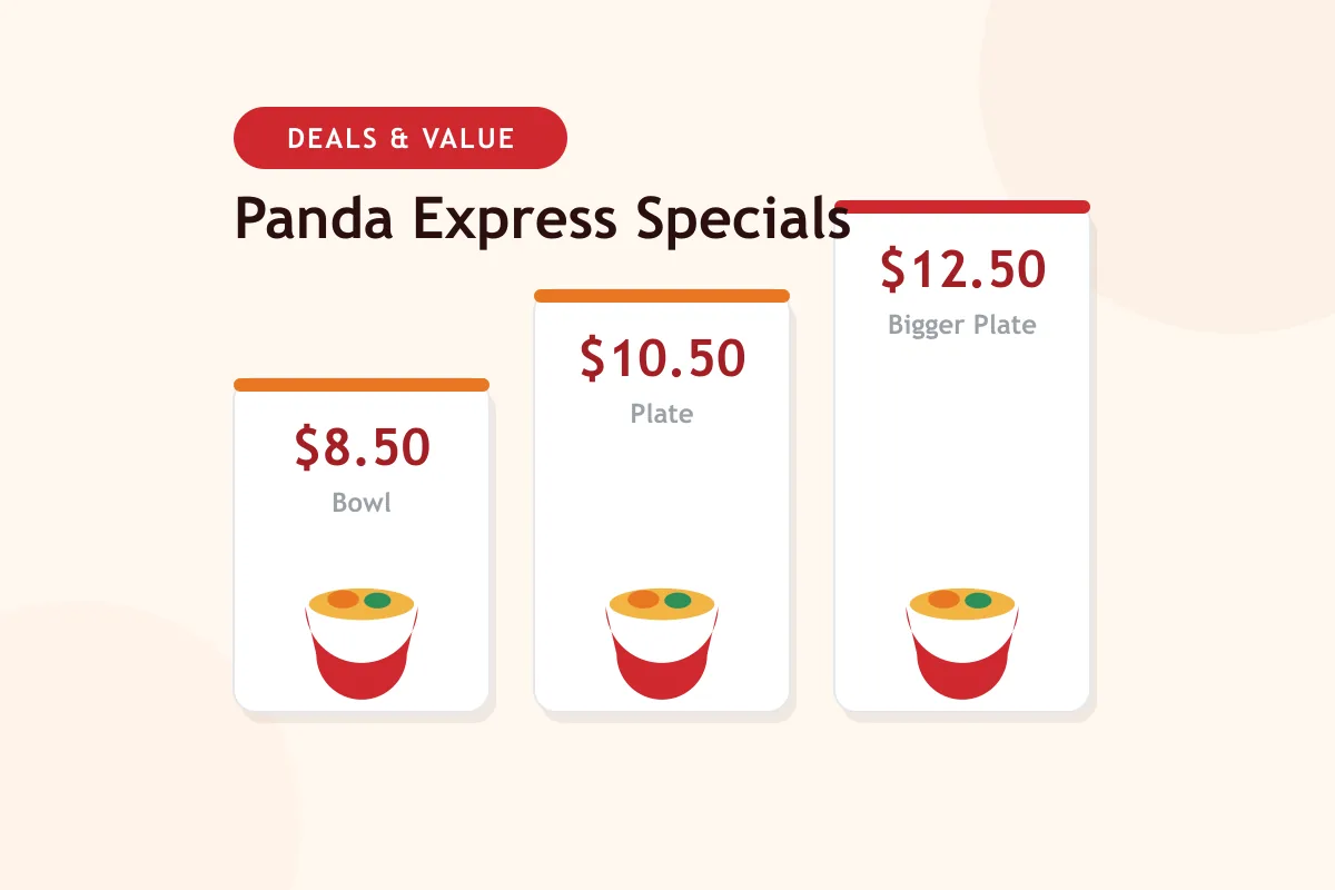 Panda Express specials and value menu deals